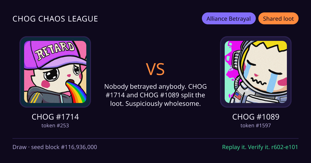 Highlight card: CHOG #1714 versus CHOG #1089