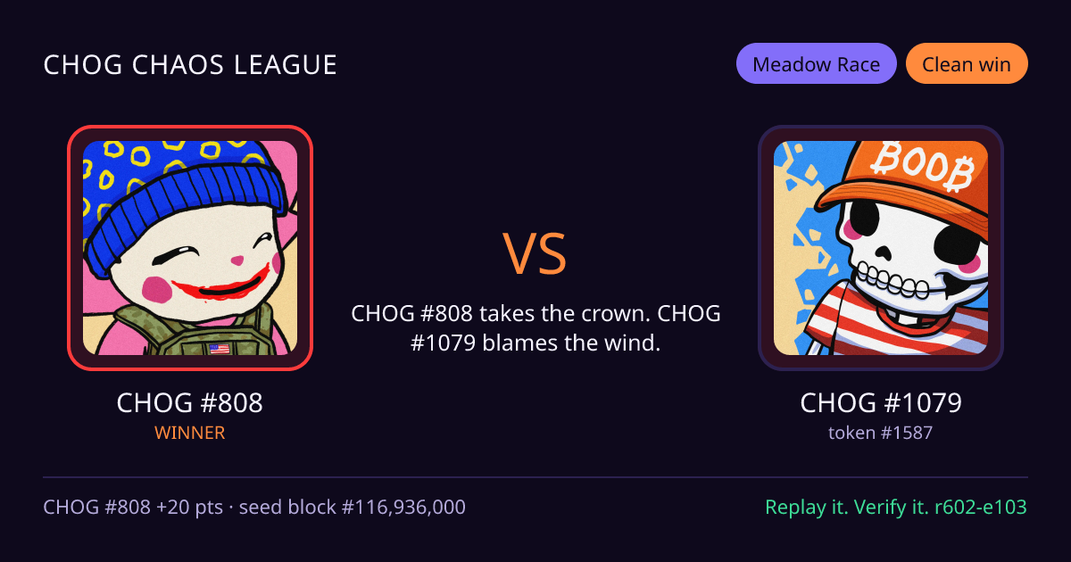 Highlight card: CHOG #808 versus CHOG #1079