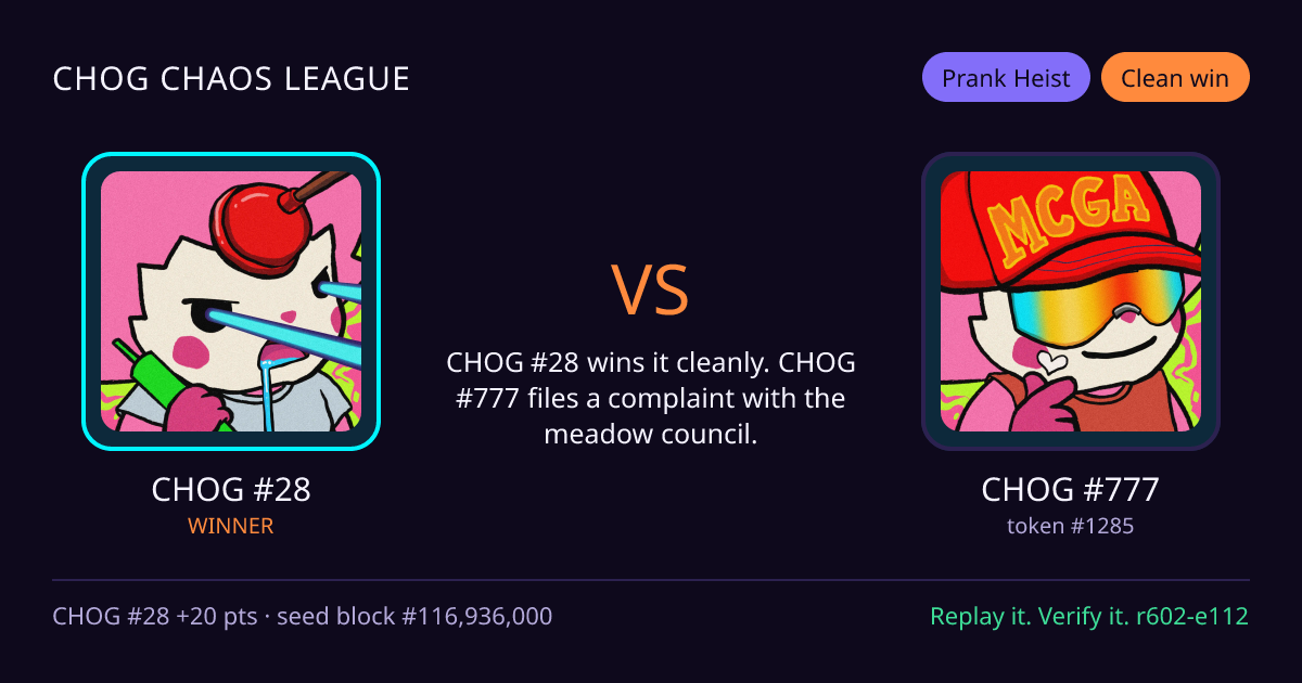 Highlight card: CHOG #28 versus CHOG #777