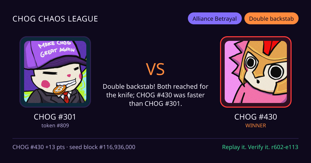 Highlight card: CHOG #301 versus CHOG #430