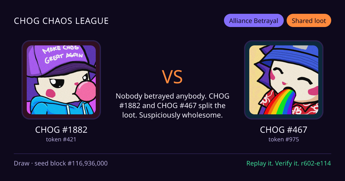 Highlight card: CHOG #1882 versus CHOG #467