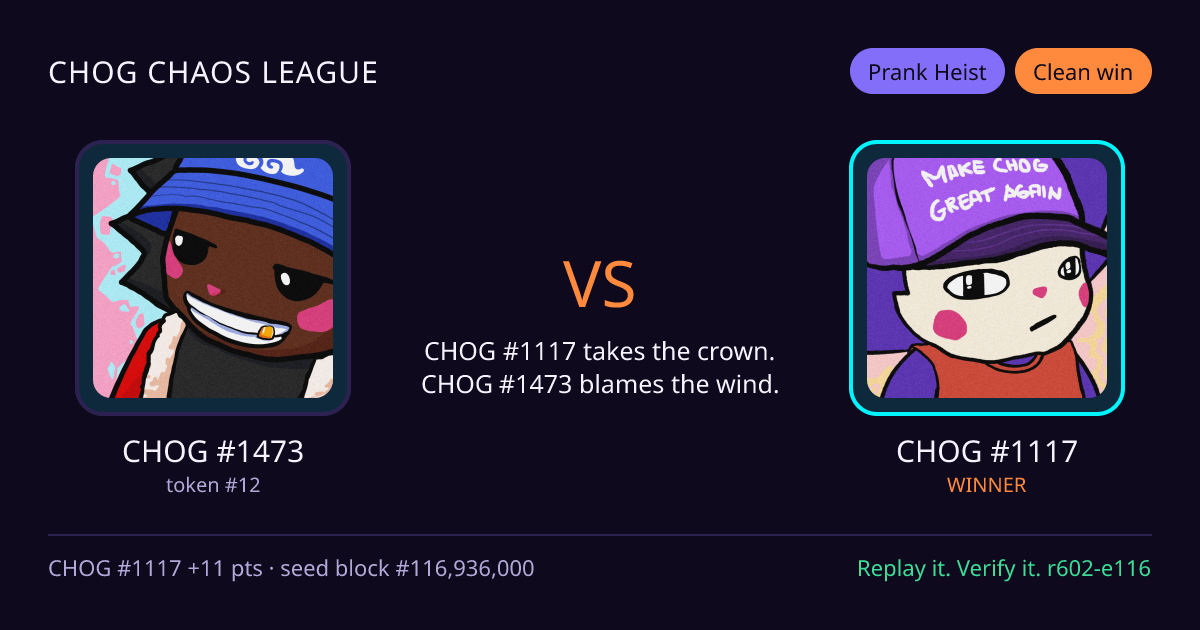 Highlight card: CHOG #1473 versus CHOG #1117