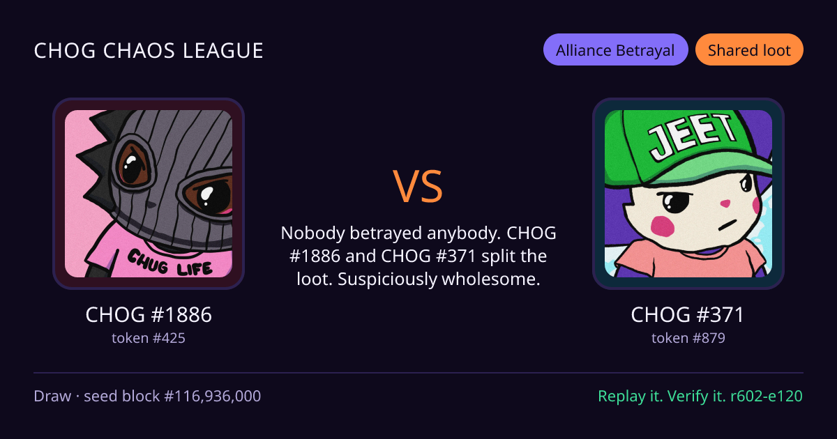 Highlight card: CHOG #1886 versus CHOG #371