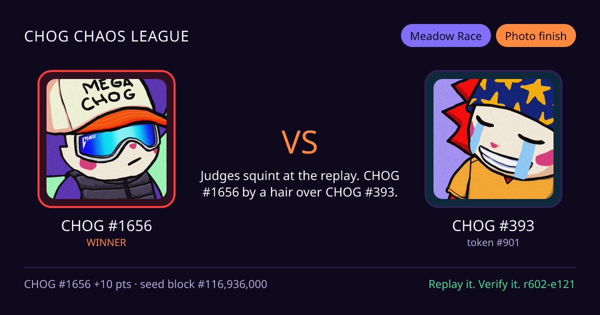 Highlight card: CHOG #1656 versus CHOG #393