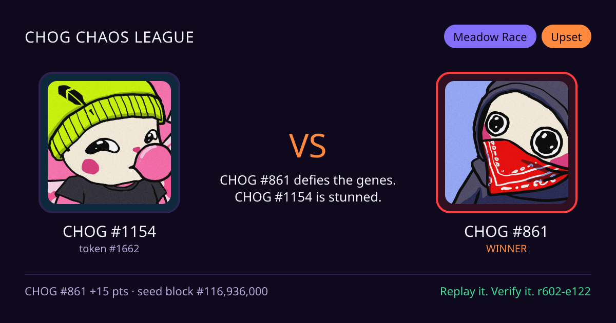 Highlight card: CHOG #1154 versus CHOG #861