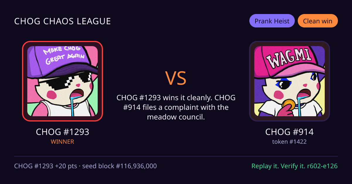 Highlight card: CHOG #1293 versus CHOG #914