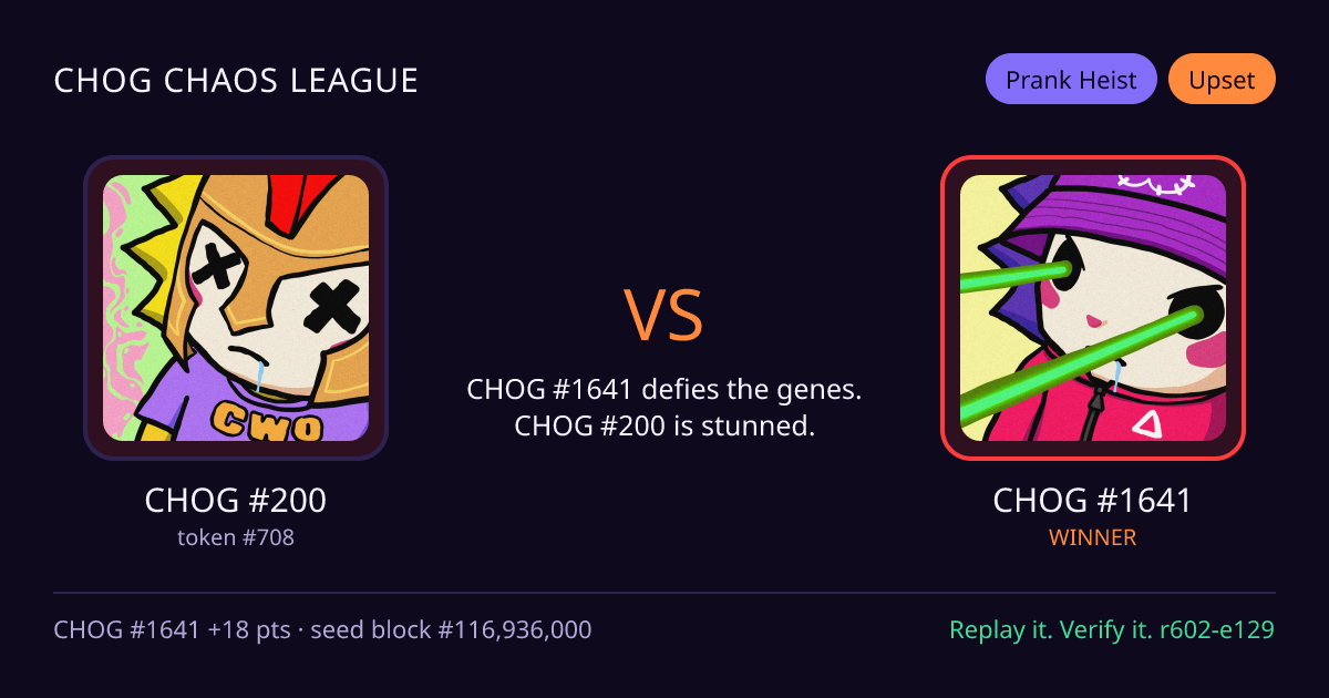 Highlight card: CHOG #200 versus CHOG #1641