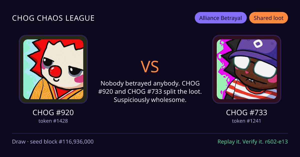 Highlight card: CHOG #920 versus CHOG #733