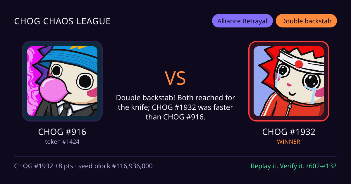 Highlight card: CHOG #916 versus CHOG #1932