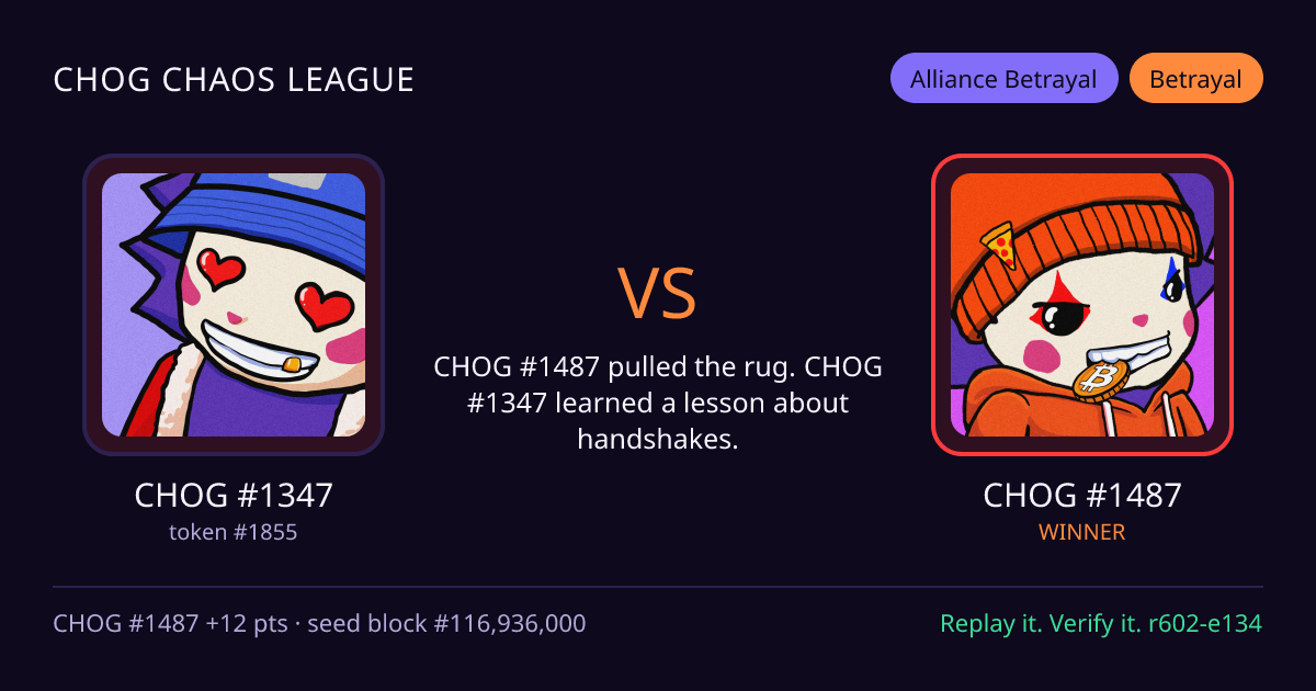 Highlight card: CHOG #1347 versus CHOG #1487