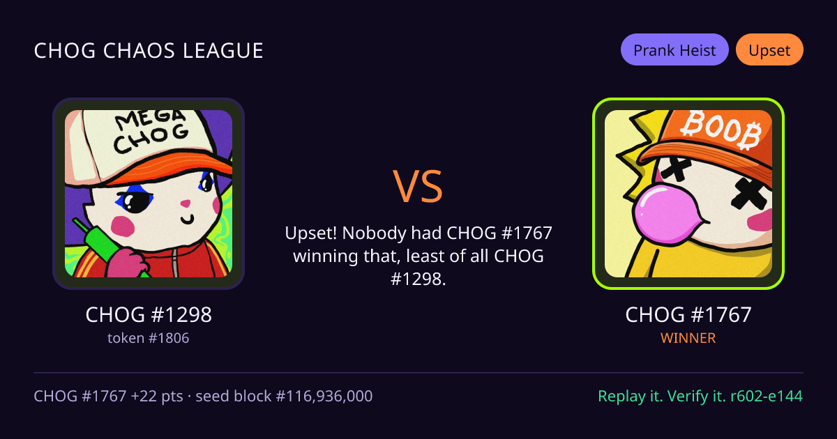 Highlight card: CHOG #1298 versus CHOG #1767