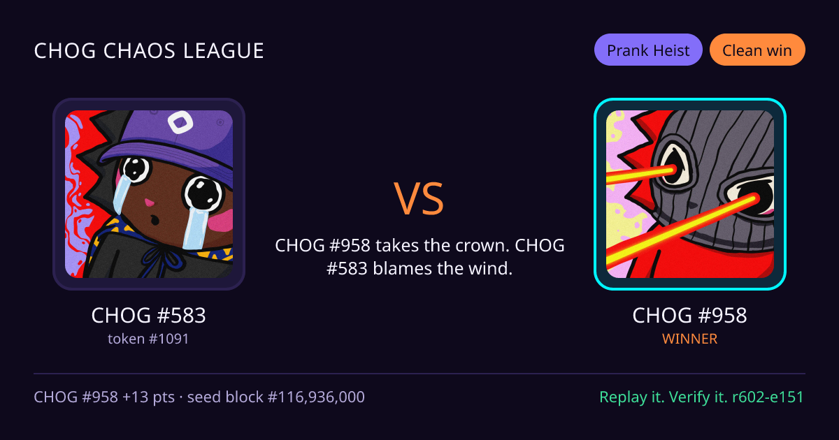 Highlight card: CHOG #583 versus CHOG #958