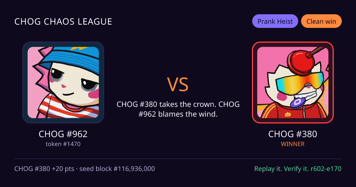 Highlight card: CHOG #962 versus CHOG #380