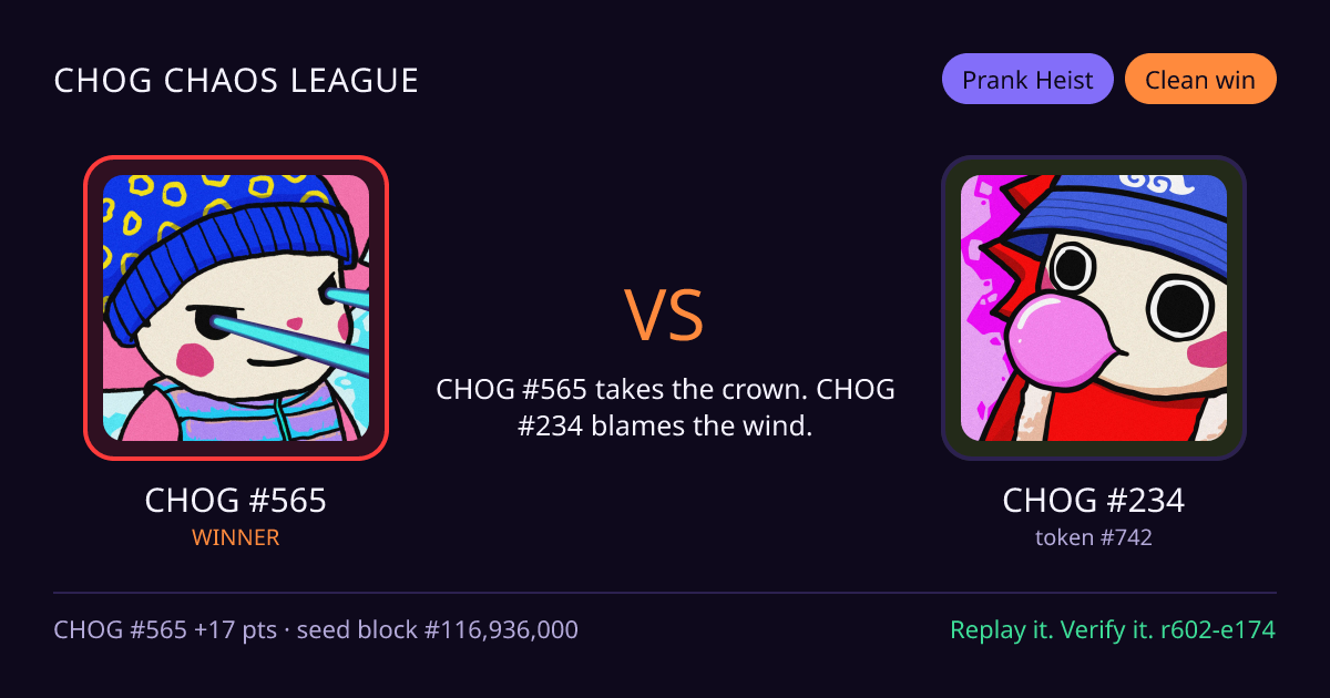 Highlight card: CHOG #565 versus CHOG #234
