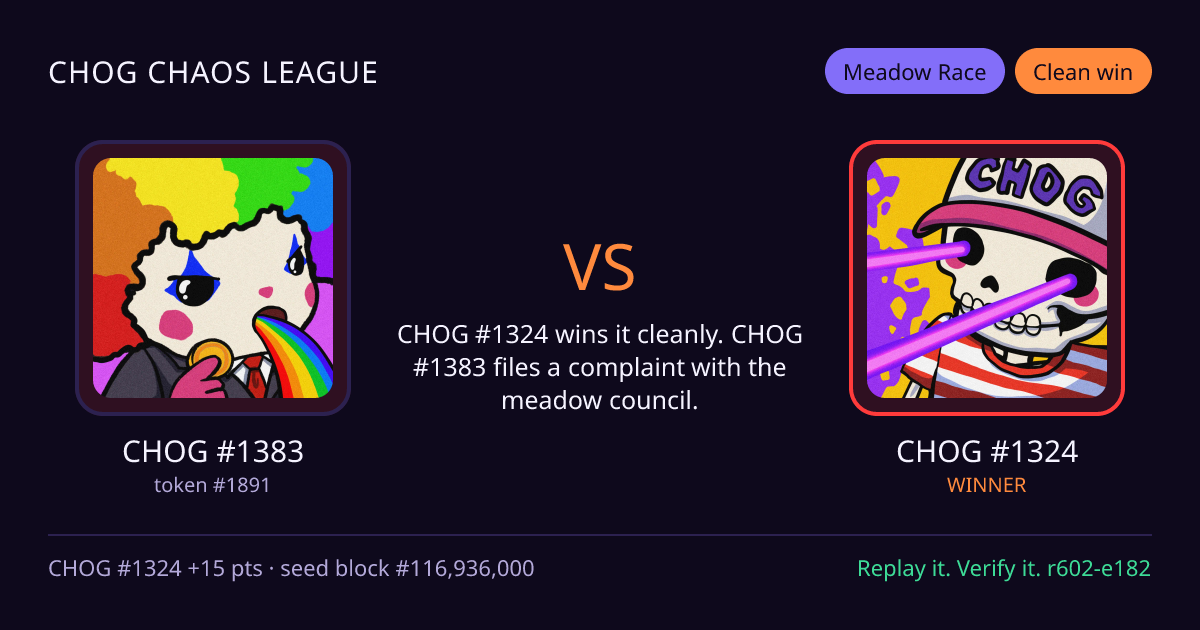 Highlight card: CHOG #1383 versus CHOG #1324