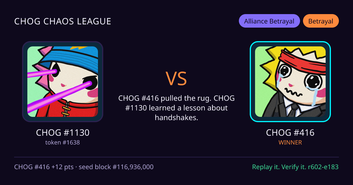 Highlight card: CHOG #1130 versus CHOG #416