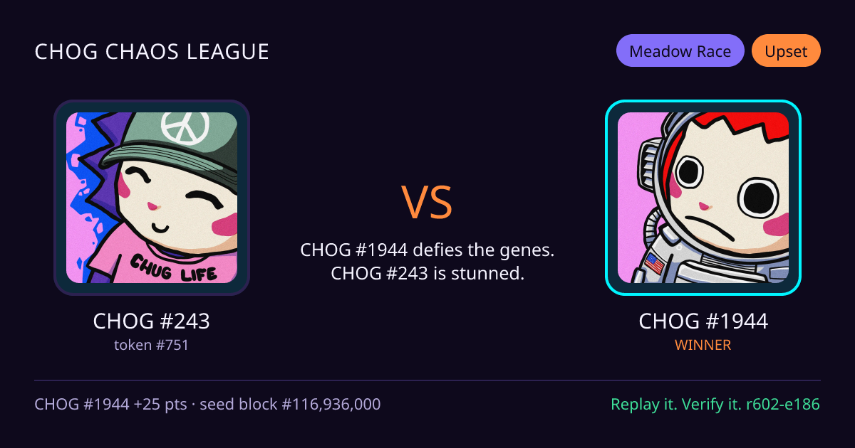 Highlight card: CHOG #243 versus CHOG #1944