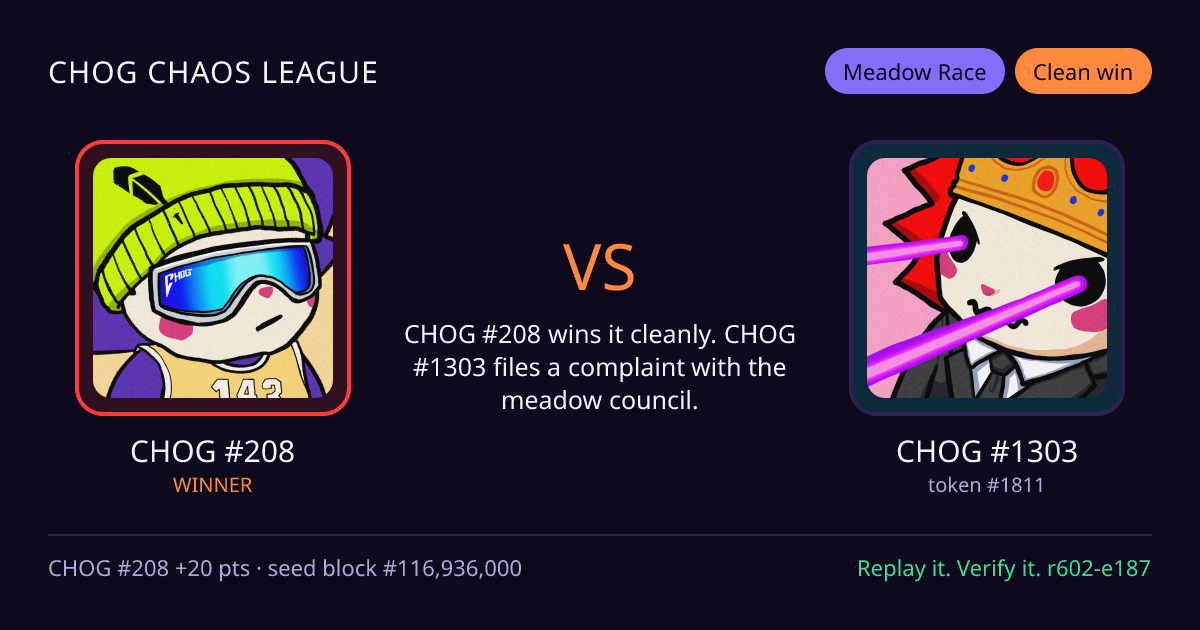 Highlight card: CHOG #208 versus CHOG #1303