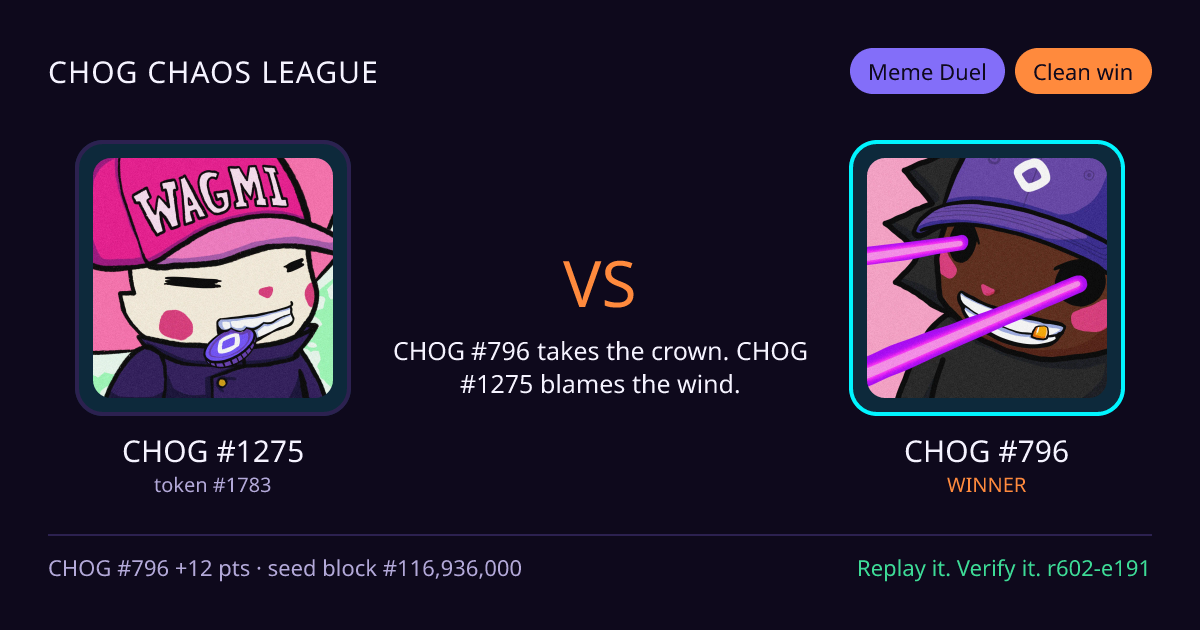 Highlight card: CHOG #1275 versus CHOG #796