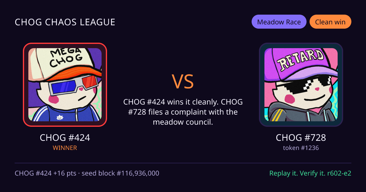 Highlight card: CHOG #424 versus CHOG #728