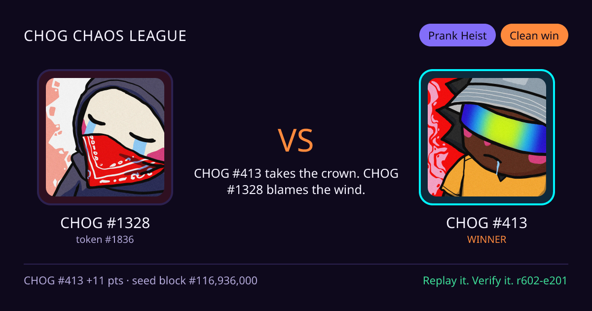 Highlight card: CHOG #1328 versus CHOG #413