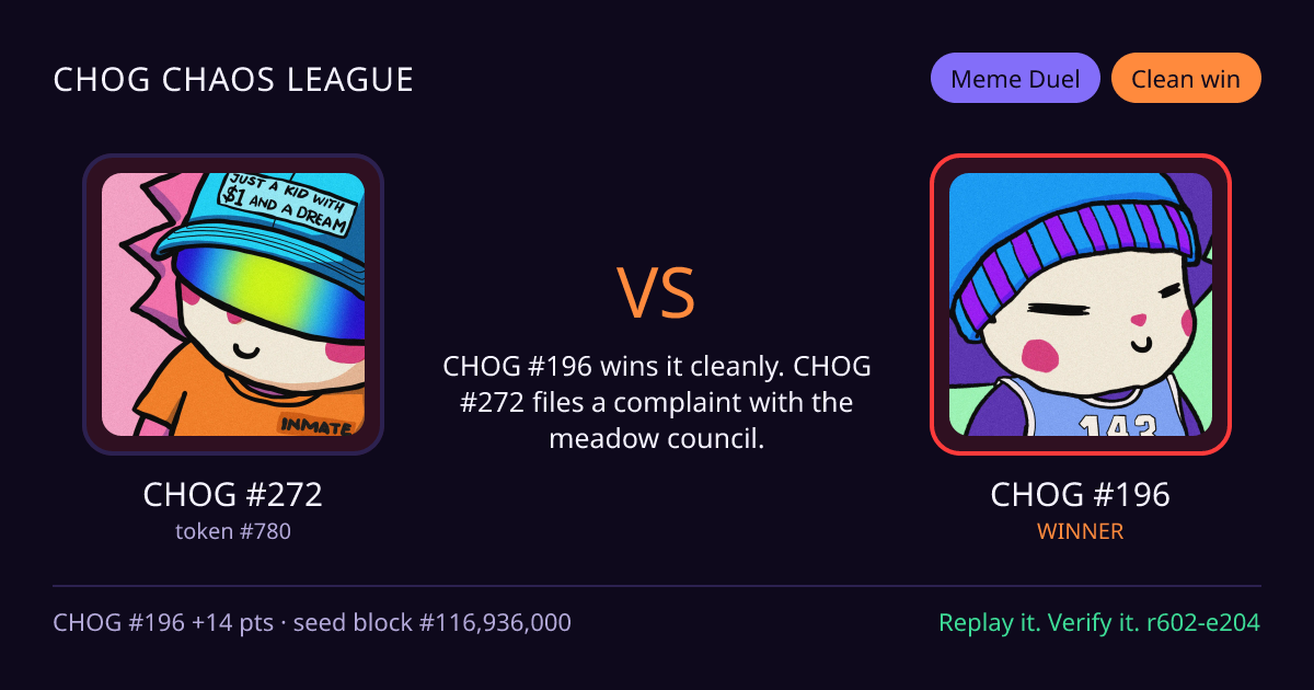 Highlight card: CHOG #272 versus CHOG #196