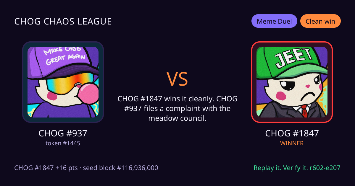 Highlight card: CHOG #937 versus CHOG #1847