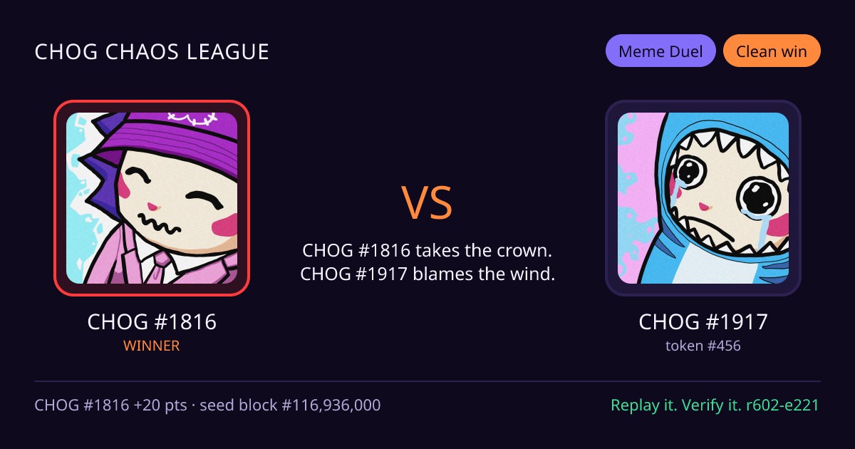 Highlight card: CHOG #1816 versus CHOG #1917