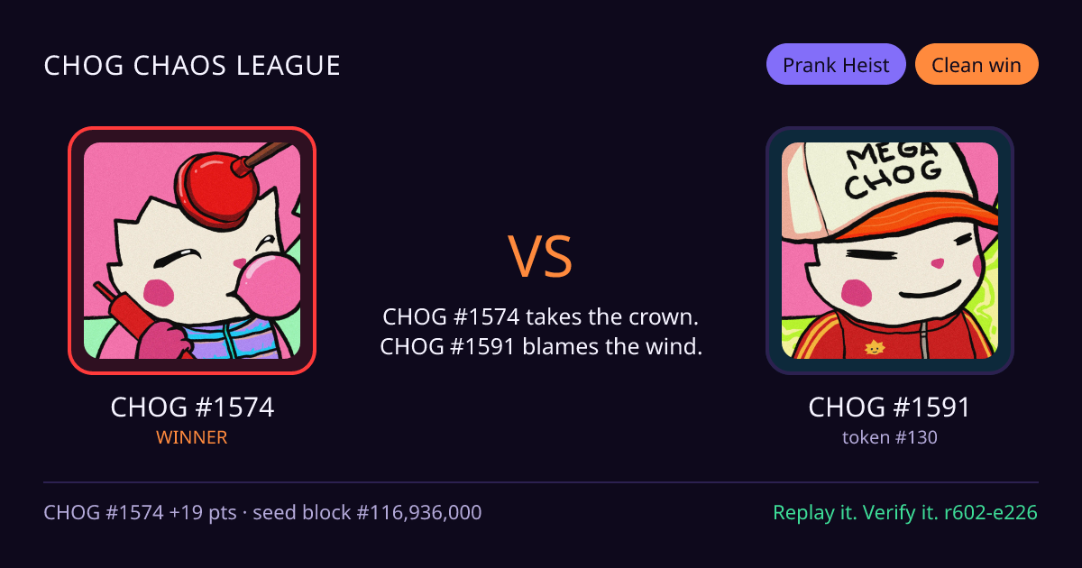Highlight card: CHOG #1574 versus CHOG #1591