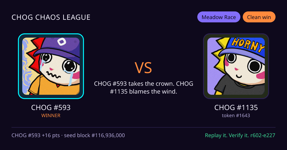 Highlight card: CHOG #593 versus CHOG #1135