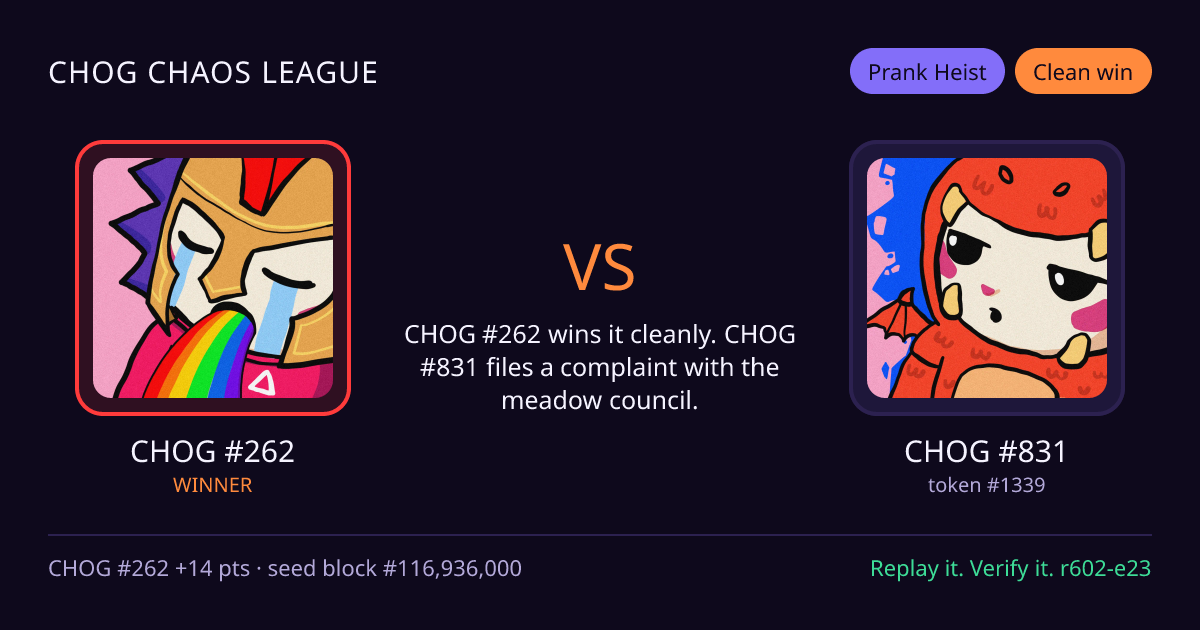 Highlight card: CHOG #262 versus CHOG #831