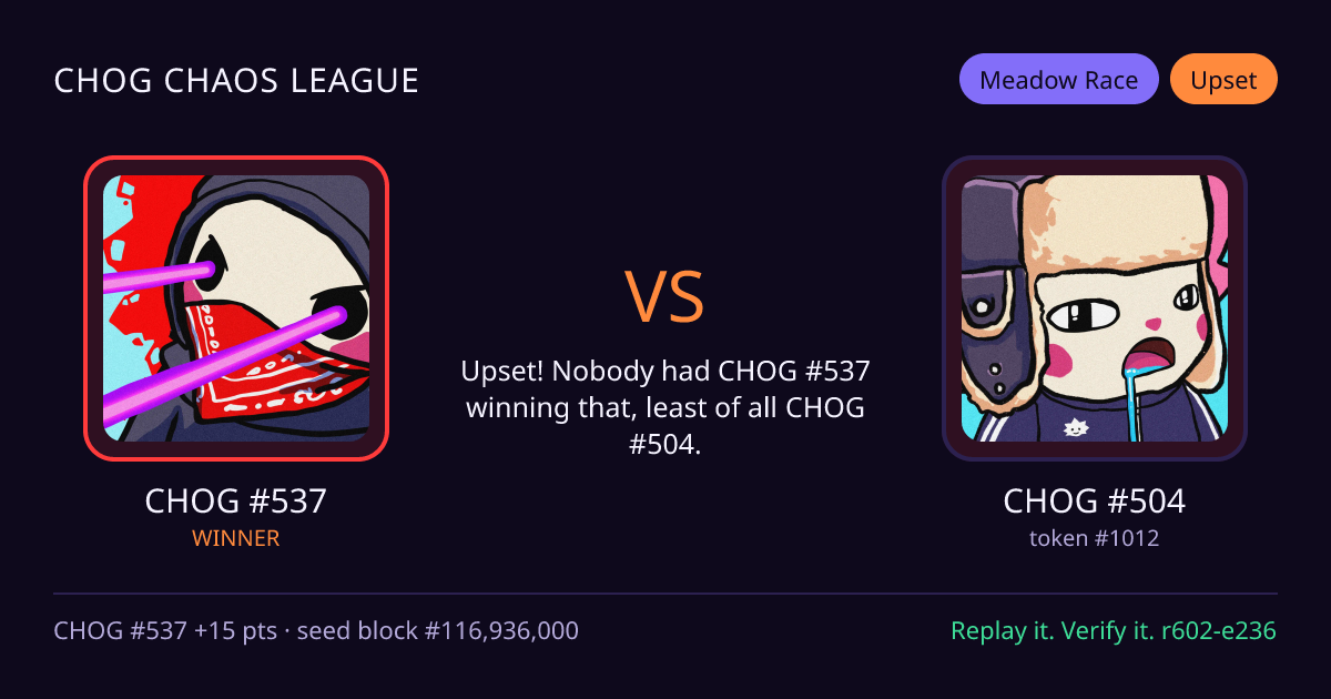Highlight card: CHOG #537 versus CHOG #504