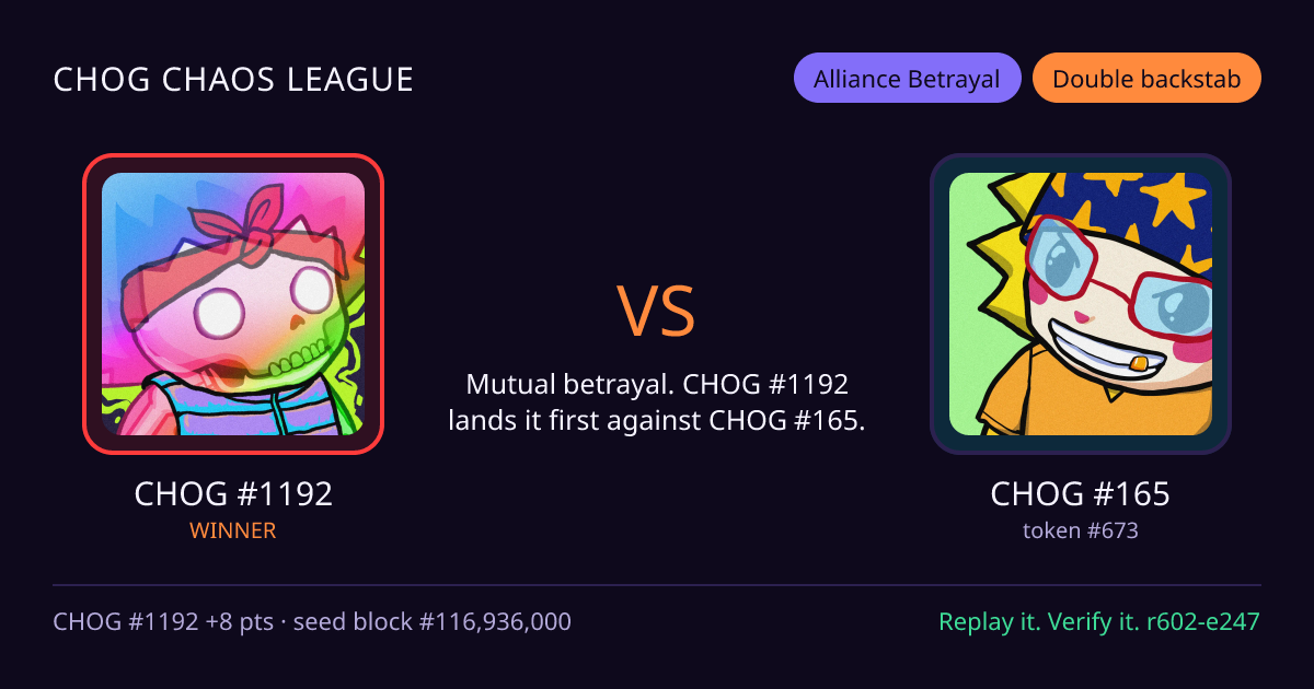 Highlight card: CHOG #1192 versus CHOG #165