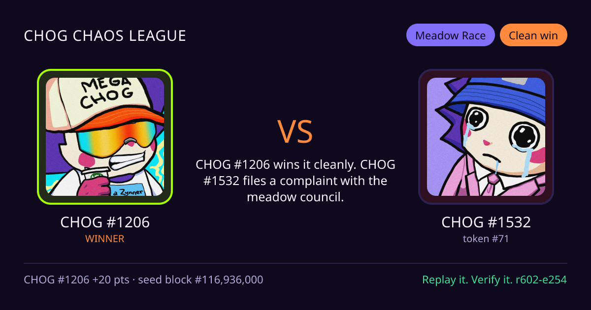 Highlight card: CHOG #1206 versus CHOG #1532