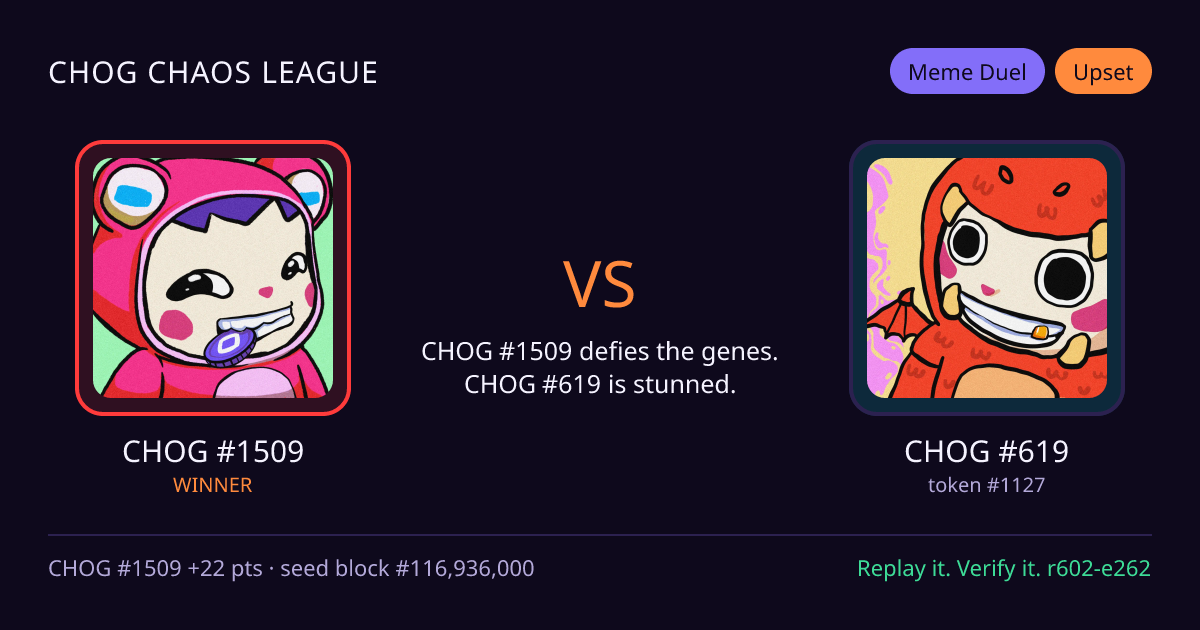 Highlight card: CHOG #1509 versus CHOG #619