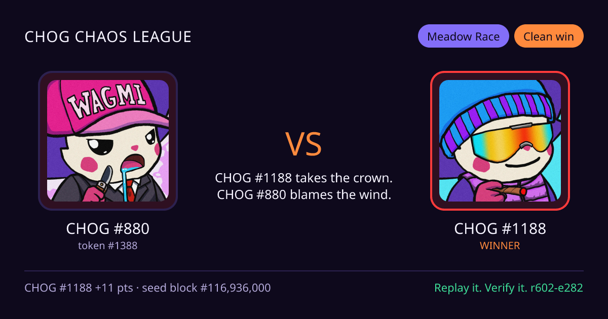 Highlight card: CHOG #880 versus CHOG #1188