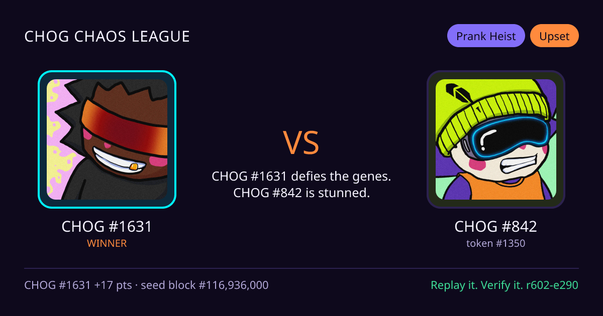 Highlight card: CHOG #1631 versus CHOG #842