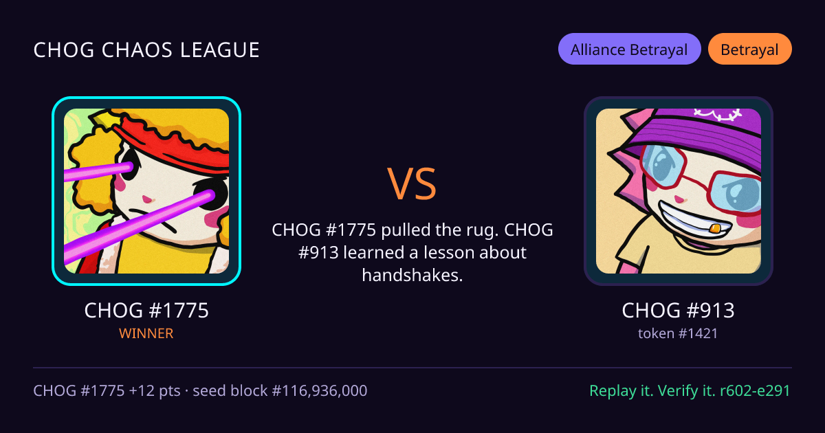 Highlight card: CHOG #1775 versus CHOG #913