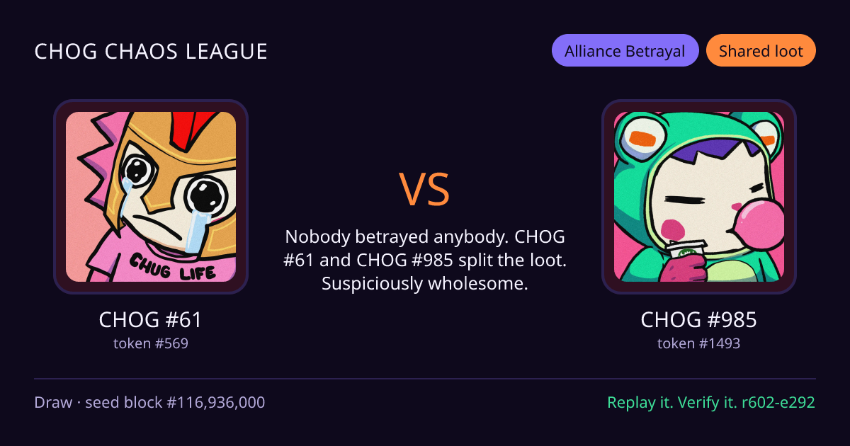Highlight card: CHOG #61 versus CHOG #985