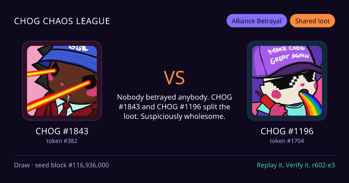 Highlight card: CHOG #1843 versus CHOG #1196