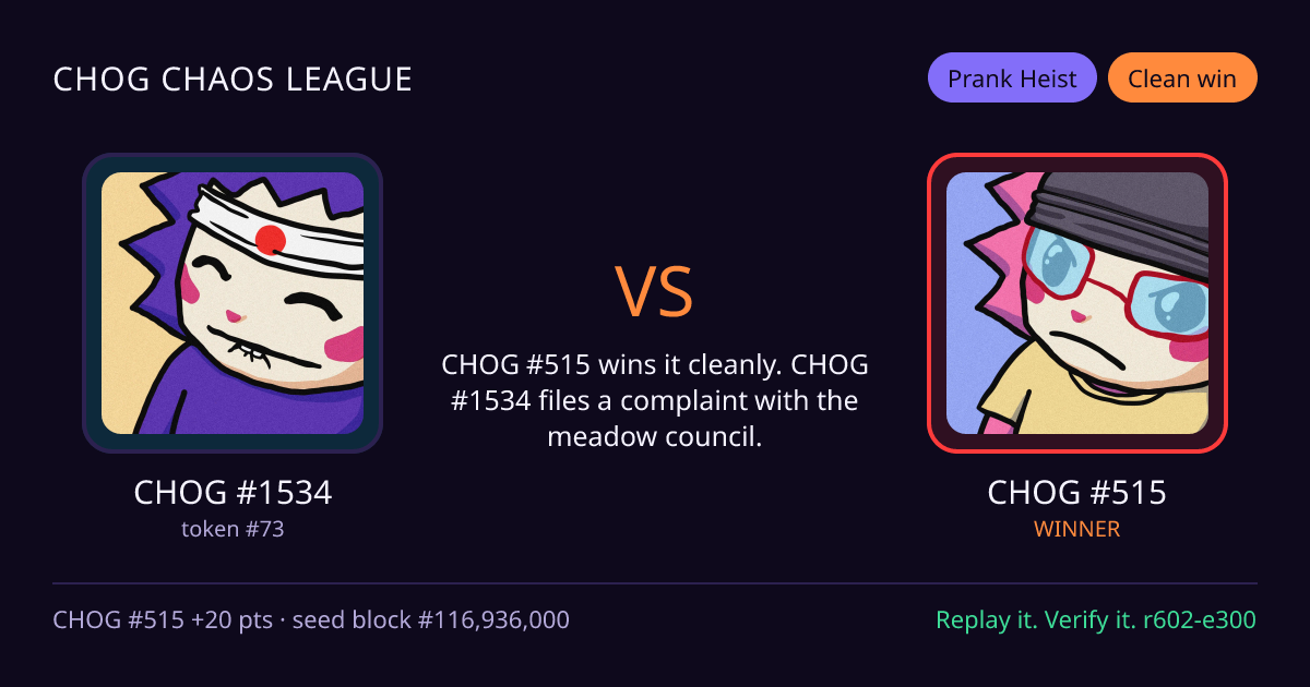 Highlight card: CHOG #1534 versus CHOG #515