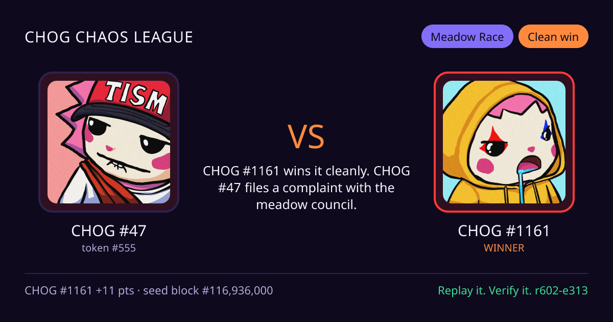 Highlight card: CHOG #47 versus CHOG #1161