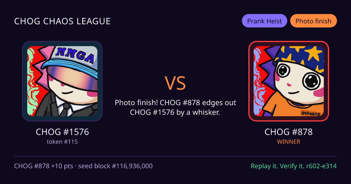 Highlight card: CHOG #1576 versus CHOG #878