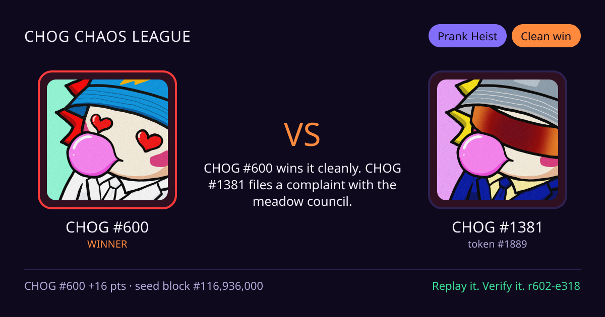 Highlight card: CHOG #600 versus CHOG #1381