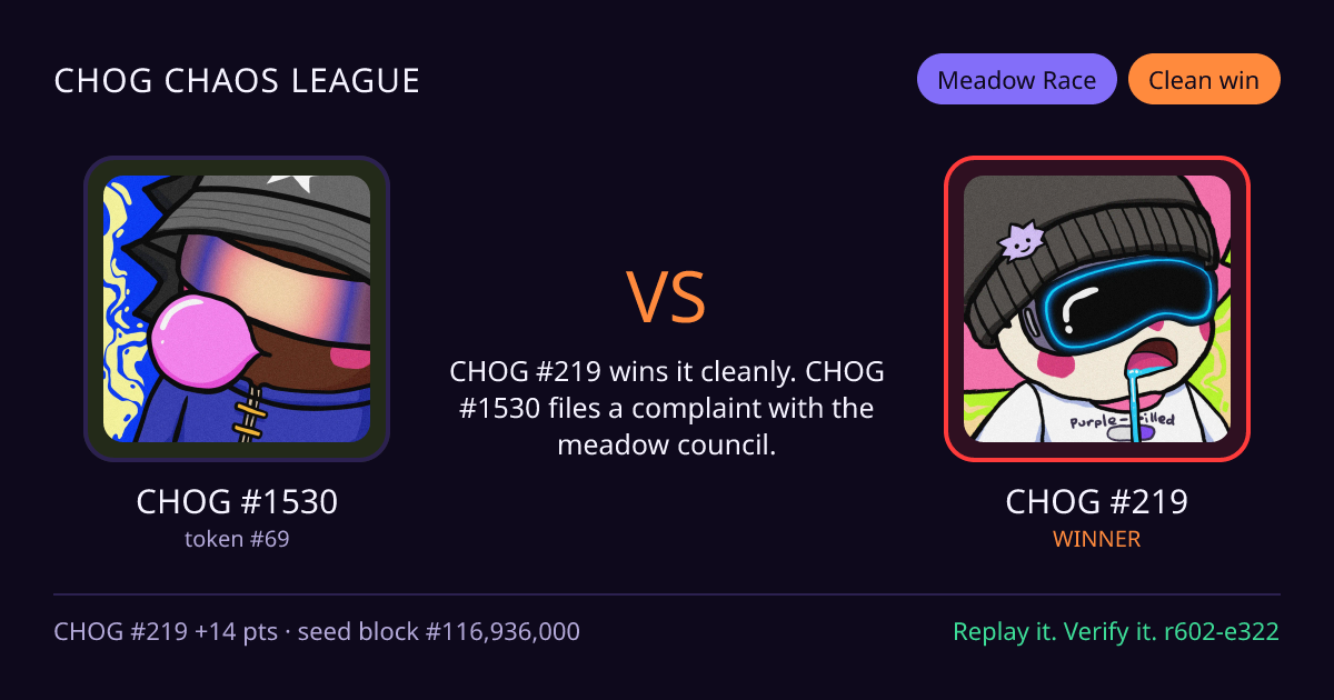 Highlight card: CHOG #1530 versus CHOG #219