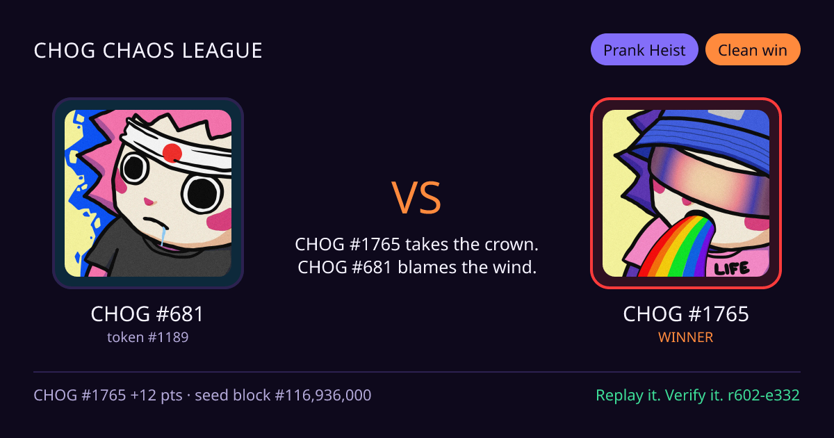 Highlight card: CHOG #681 versus CHOG #1765