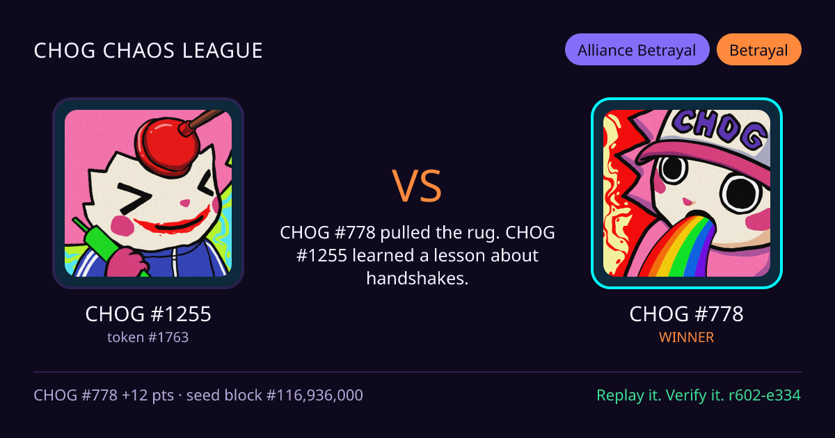 Highlight card: CHOG #1255 versus CHOG #778