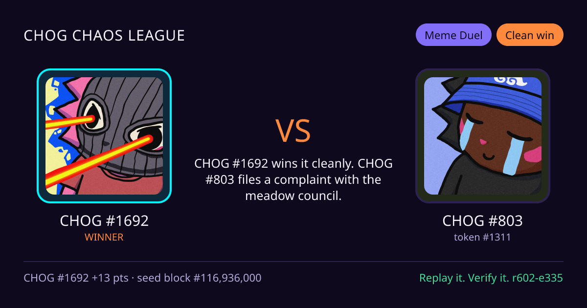 Highlight card: CHOG #1692 versus CHOG #803