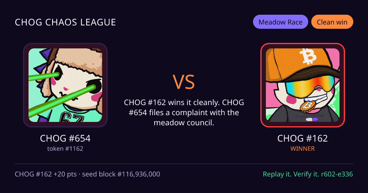 Highlight card: CHOG #654 versus CHOG #162