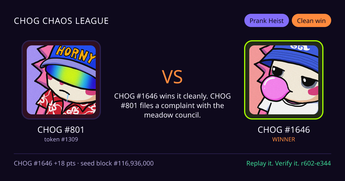 Highlight card: CHOG #801 versus CHOG #1646